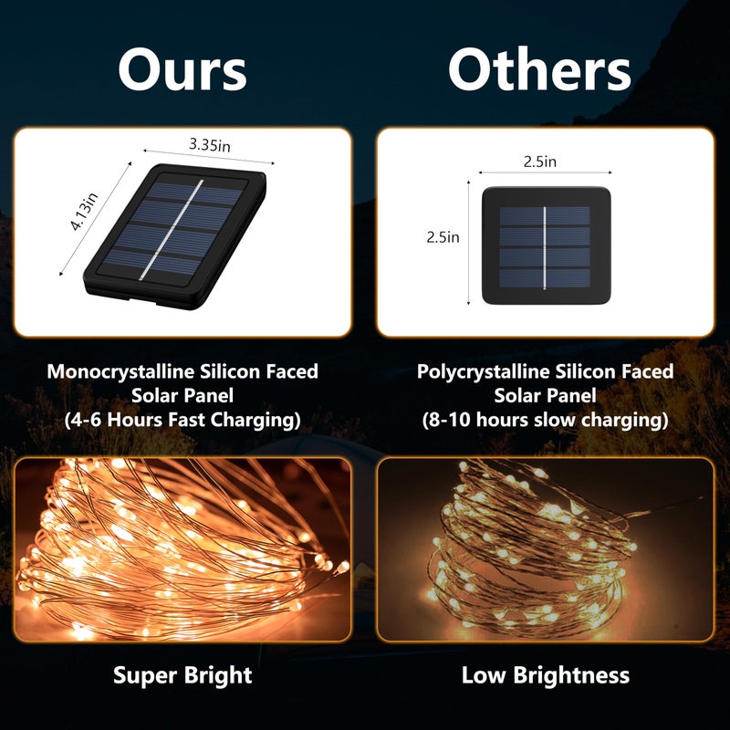 Selarlyt 2-Pack 200 LED Solar Fairy Lights Outdoor, Upgraded Oversize Lamp Beads & Super Bright Solar String Lights Outoor, 8 Modes Solar Lights for Garden Patio Decorations - Image 5